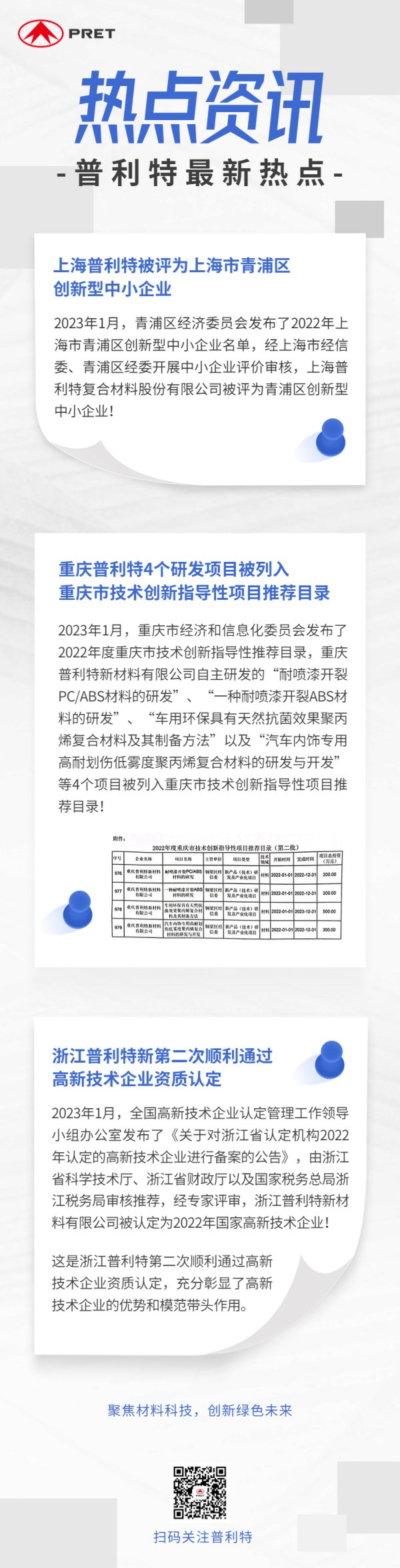 ��ҵ��̬ | AG�콢��������Ѷ